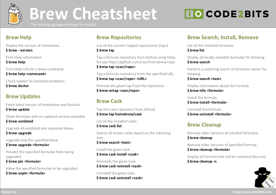 Homebrew Cheatsheet (Nguồn: Code2bits)